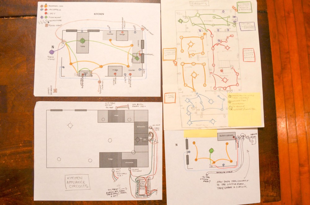 Thinking about circuit loads and pathways